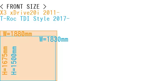 #X3 xDrive20i 2011- + T-Roc TDI Style 2017-
